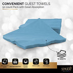 Big Party Pack 40 Count Caribbean Blue Dinner Napkins Tableware- Ideal for Wedding, Party, Birthday, Dinner, Lunch, Cocktails. (7” x 7”)