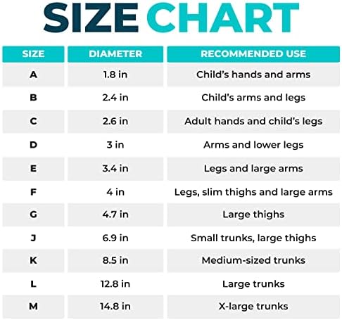 Tubular Compression Bandage Size B (2.5” x 33 ft) – Elastic Stockinette Support Sleeve for Small Knee, Elbow, Forearm, Calves, Full Arm – Cut-to-Fit, Washable Reusable, No Tape – Plus Medical Scissors