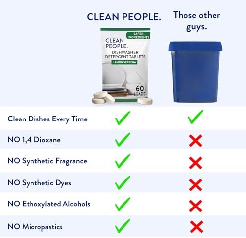 The Clean People Dishwasher Pods - Cuts Grease & Rinses Sparkling Clean - Residue-Free - Phosphate Free Dishwashing Pods (60 Count, Lemon Verbena)