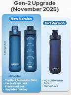 Opard Zip 20oz Plastic Water Bottle Dishwasher Safe, Leakproof Flip-Top Lid, BPA Free Tritan, Wide Mouth Reusable Kids Water Bottle for School Hiking Commuting Outdoor Travel and Gym