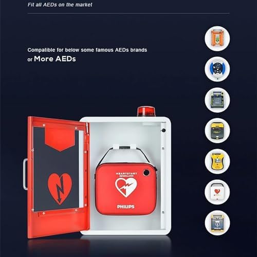 AED Defibrillator Storage Cabinet, Wall-Mounted Cardiac Defibrillation Alarm Box with Light and Alarm System, Double Switch Control, First Aid Case, Fits Most AED Models, for Home Office