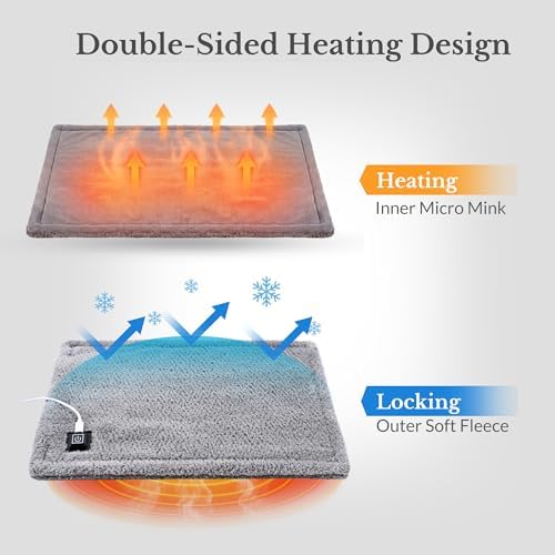 USB Heating Pad, 5V 3A Fast Heating with 3 Heat Settings & Auto Off, Travel Heating Pad for Neck, Shoulder, Back,Knee & Period Cramps. 12"x16" Fleece Heated Pad with USB-A to USB-C Cable, Grey