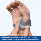 CMC Thumb Brace - CMC Joint thumb arthritis brace for Osteoarthritis Pain, Flexible Thumb Stabilizer & Support for Arthritis Pain Relief for Women and Men (Right Hand - Medium)