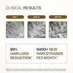 Bare Anatomy Advanced Hair Growth Serum| 3% Redensyl - 2x Better Results than Minoxidil | + 4% Anagain + 3% Baicapil | Rosemary, Biotin | Hair growth & Hair fall control serum for Women & Men | 30mL