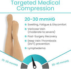 Vive Medical Compression Stockings - 20-30mmHg Knee High Socks for Varicose Veins - Support Stockings for Women/Men - Graduated Compression For Anti Embolism, Post Surgery, Swelling, Soreness