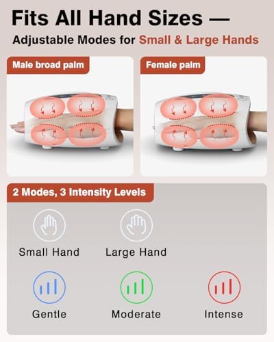 cotsoco Hand Massager, Mothers Day Gifts for Mom Her Cordless Electric Hand Massager for Arthritis and Carpal Tunnel, 6 Levels Therapy Massager with Heat and Compression, Birthday Gifts for Men Women