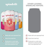 Spindrift Sparkling Water, 4 Flavor Variety Pack, Made with Real Squeezed Fruit, 12 Fl Oz (Pack of 20)