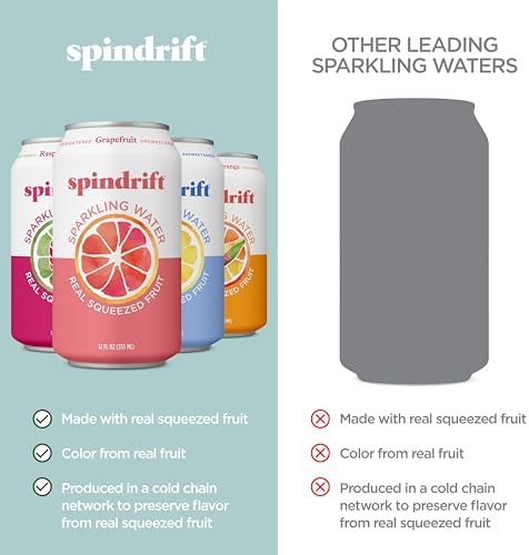 Spindrift Sparkling Water, 4 Flavor Variety Pack, Made with Real Squeezed Fruit, 12 Fl Oz (Pack of 20)