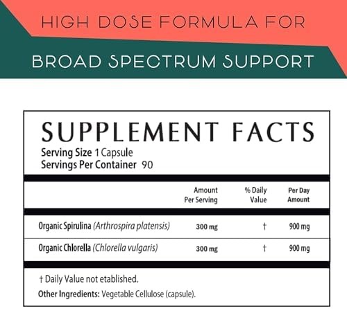 Spirulina and Chlorella Capsules – Chlorophyll Pills & Blue Green Algae to Support Powerful Detox, Energy & A Healthy Immune System– 3X More Chlorella Spirulina Powder/Serving – 90 Ct