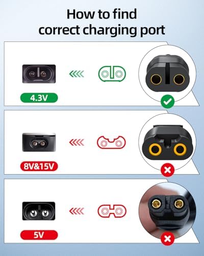 4.3V A00390 Power Cord Fit for Philips Norelco Oneblade QP2520, Multigroom Series MG3740 Trimmer Electric Shaver Razor Charger, Check Connector Before Purchase