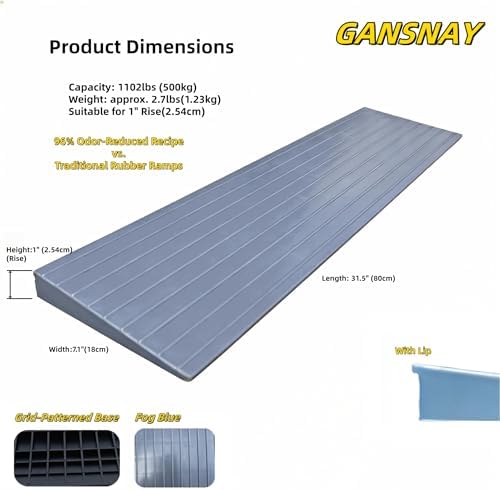 Threshold Ramp for Doorways 1" Rise- Odorless Indoor Entry Ramp- Non-Slip& Cuttable Handicap Ramp for Wheelchairs, Robot Vacuum Cleaners, Scooters, Strollers- Fog Blue- 1″Rise (31.5″×7.1″) with Lip