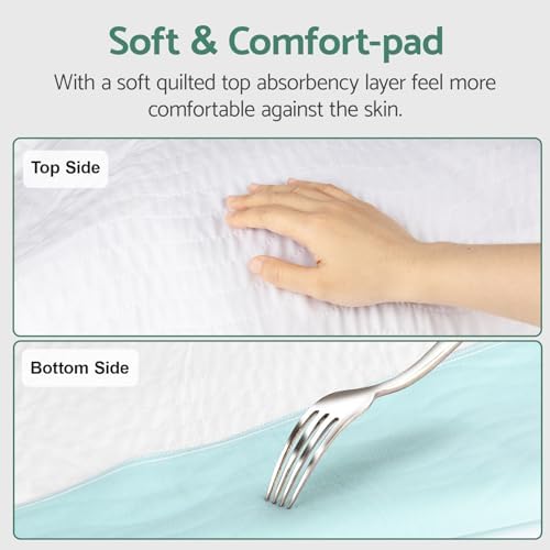 CoolShields Waterproof Bed Pads Incontinence 60" x 36" (Queen) Washable Reusable Mattress Protector Bedwetting Pad for Kids, Adults, Elderly, and Pets