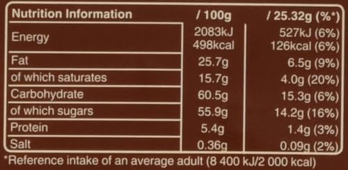 Galaxy Caramel Chocolate Block - 135g - Pack of 2 (135g x 2)