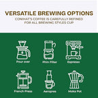 Conihat Ground Coffee - 100% Vietnamese Premium Fine Robusta, Medium Roast, Chocolate & Woody Notes, Long Aftertaste, Low Acid, Single Origin, Hand-Picked, 12 Oz Bag