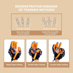 Rehabilitation robot gloves, stroke rehabilitation equipment with USB charging function, hand grinder for treatment…