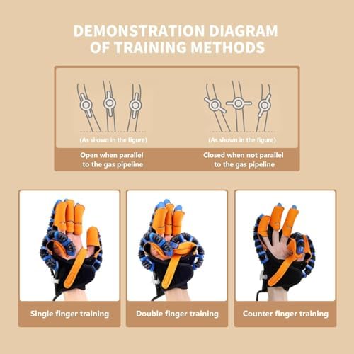 Rehabilitation robot gloves, stroke rehabilitation equipment with USB charging function, hand grinder for treatment…