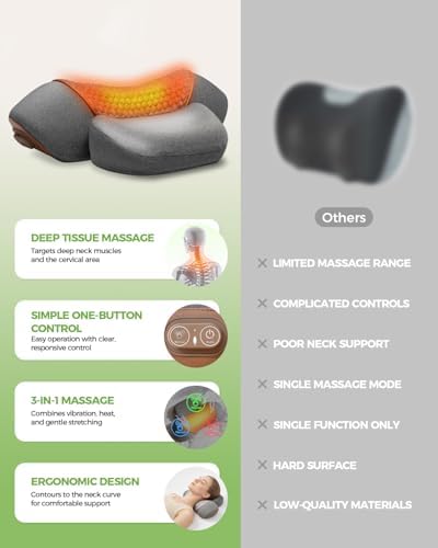 3-in-1 Neck Massager Pillow for Pain Relief Deep Tissue with Heat, Cordless & Rechargeable Massager with Traction for Neck Hump & Shoulder Comfort, Memory Foam Pillow for Home Office Travel