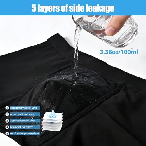 Incontinence Underwear for Men, 5-Layer Leak Proof Underwear for Men, Reusable Comfortable Cotton Fabric, Bladder Leakproof Protection Men's Incontinence Underwear 3 Pack L