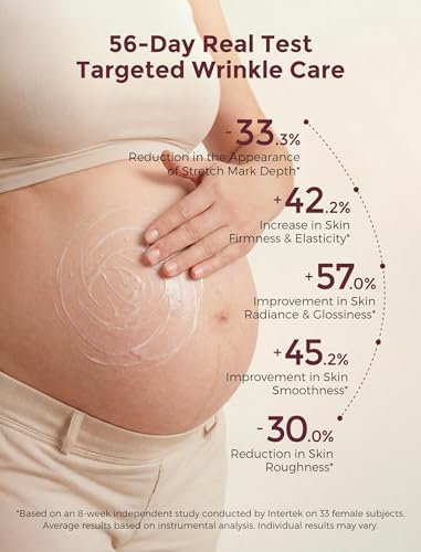 Momcozy Stretch Mark Cream for Pregnancy & Postpartum, Pro-Collagen Belly Firming Moisturizer, Facial-Grade Peptides & Oil-in-Cream, 5.29 oz (150g)