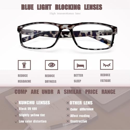 BIENCOOL Blue Light Blocking Reading Glasses,Readers for Men Women Spring Hinge Computer Eyeglasses