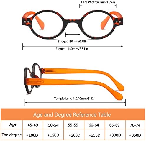 4-Pack Mini Small Round Reading Glasses Comfortable Readers for Women and Men (Multicoloured, 1.00, multiplier_x)