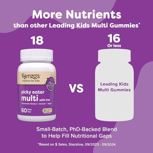 Renzo's Picky Eater Kids Multivitamin with Iron - Dissolvable Kids Vitamins with Iron, Zinc, Vitamin C, Vitamin D, E & K, Sugar-Free Melty Tabs, Green Apple Flavor, 60-Count (1-2 Month Supply)