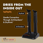PEET, Original Dryer, Electric Shoe Dryer, Work Boots, Outdoor Gear, Athletic Gear, Silent,Energy-Efficient, Made in USA