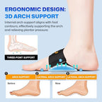 NEVVIS Arch Support Braces with Replaceable Gel Pads, Adjustable Orthotic Arch Support for Women Men, Relief for Plantar Fasciitis, High Arch, Flat Feet, Foot Fatigue, Arch Pain, 4 Pads with 2 Heights