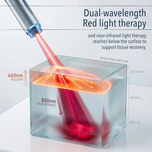 FORTHiQ Knee Massager Pro+ for Pain Relief with Heat and Dual Red Light Therapy, Adjustable Straps, Memory Function, Relax Tight Muscles, Ideal Gift for Men & Women, FSA-HSA Eligible