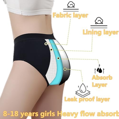 Period Underwear for Teens Cotton Girls 30ML Heavy flow Absorbent Menstrual Panties Leak Proof Panty Period Panties Teen