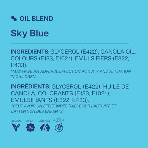 Colour Mill Oil-Based Food Coloring, 20 Milliliters (Sky Blue)
