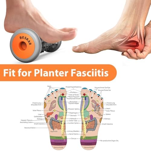 BESKAR Foot Massager Roller for Plantar Fasciitis Relief, Portable Feet Roller to Deep Tissue Muscle Massage, Foot Arch and Heel Pain, Reflexology Tool