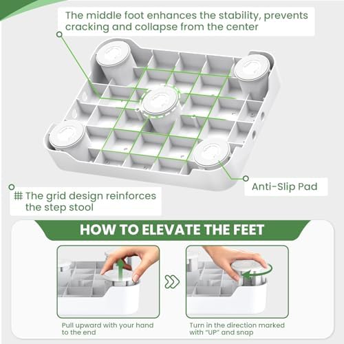 SOYO Mobility One Step Stool, Heavy Duty Indoor Outdoor Non-Slip Small Step Platform Assistive Device for Adult Elderly, Standing Support and Step Riser for Car, Bed, Door, Stair, Bathroom, White-Gray