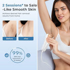 IPL Laser Hair Removal for Women, 41°F Ice-Cooling Contact for Painless Hair Removal, 21J Energy 99% Hair Reduction in 2 Sessions, At-Home Hair Removal Device for Legs, Armpits, Facial, Bikini Line
