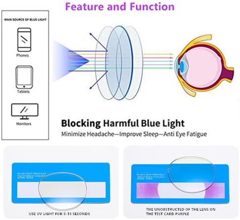 bullabulling Fashion Cat Eye Blue Light Blocking Reading Glasses For Women Men Oversized Anti Anti Glare UV Eyewear