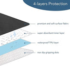 Waterproof Chair Pads for Incontinence, 4 Pack Reusable Seat Protector Pads 22" x 21", Washable Chair Protector Seat Cover, Absorbent Incontinence Pad for Bed, Wheelchair, Kid & Pet - Black