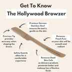 Hollywood Browzer Dermaplaning Face Razor Women - Facial Hair Remover - Peach Fuzz Exfoliating Tool - Eyebrow Shaper - Precision Blade Sensitive Skin Care for Upper Lip Chin -Travel Size Grooming Kit