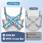 FSA/HSA Eligible Swivel Shower Stool with Reinforced Crossing Bar, Height Adjustable Round Shower Chair for Inside Shower, Tool Free Assembly Shower Seats for Adults, 350lbs