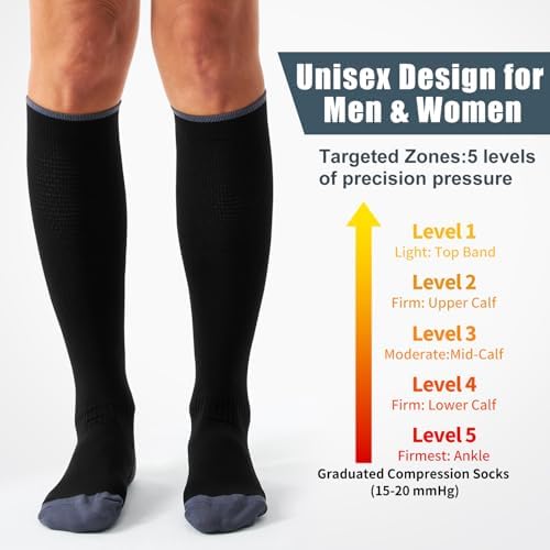 Compression Socks for Women and Men(3 Pairs)15-20mmHg - Best Circulation Support Socks