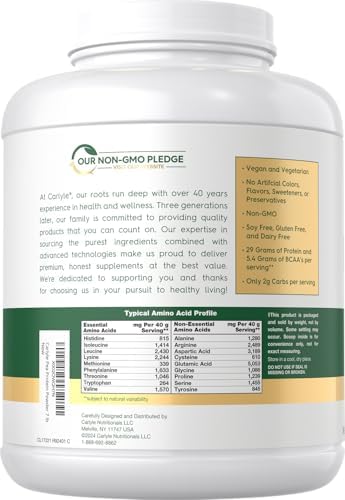Carlyle Pea Protein Powder 7lb | Unflavored | 29G Protein | for Men and Women | Vegetarian, Non-GMO, Gluten, and Soy-Free