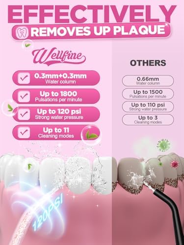 WELLFINE Water Dental Flosser Teeth Pick - 4 Modes Cordless Oral Irrigator 300ML Portable Rechargeable IPX7 Waterproof Powerful Battery Life Water Dental Piks for Cleaning for Home Travel (Magenta)