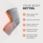 Incrediwear Knee Sleeve – Knee Braces for Knee Pain, Joint Pain Relief, Swelling, Inflammation Relief, and Circulation, Knee Support for Women and Men