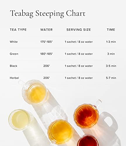 Art of Tea | Organic Egyptian Chamomile Tea Bags - Caffeine Free Herbal Teas | 50 Pyramid Tea Bag Sachets | Chamomile Tea Organic Naturally Decaf Tea bags