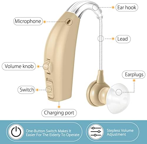Hearing Aids for Seniors,Rechargeable Hearing Amplifier with Noise Cancelling,Adjustable Volume Control,One Pair Hearing Assist Devices with Charging Box,Black