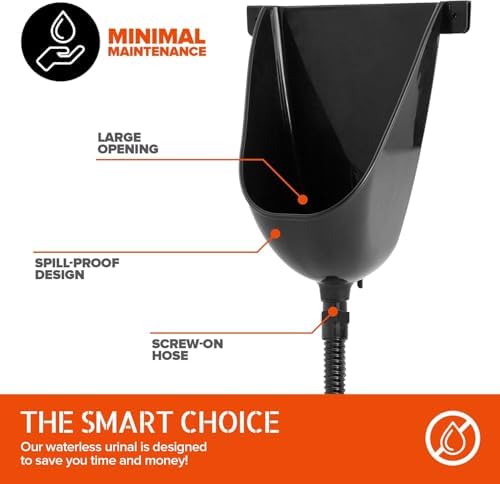 Stock Your Home Waterless Urinal for Men (Gray), Plastic Urinals for Men's Garage, Shed, or Backyard, Wall Mount Urine Diverter and Outdoor Camper Urinals, Portable Urinal for Men, Waterless Toilet