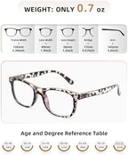 JOLISU 5 Pack Reading Glasses For Women - Stylish Blue Light Blocking Readers -Womens Men Spring Hinge Eyeglasses (2.50)