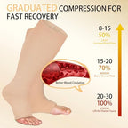 4 Pairs Open Toe Plus Size Compression Socks for Women and Men Wide Calf Extra Large for Circulation Support