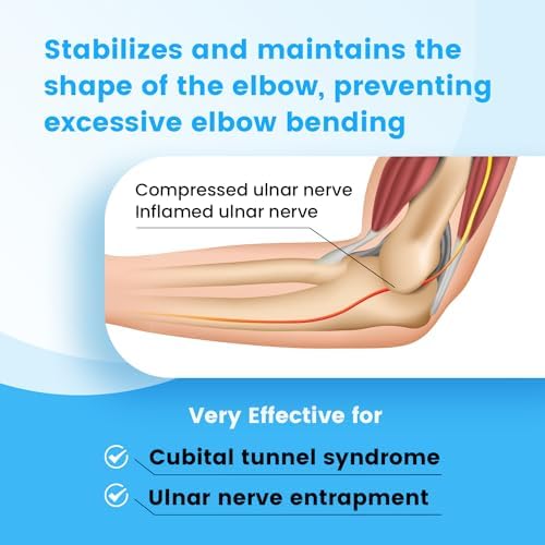 Cubital Tunnel Syndrome Elbow Brace, Ulnar Nerve Entrapment Splint, Elbow Immobilizer for Night Sleeping and Day Working, 4 Angles Adjustable, Fit Women & Men, Right & Left Arm - M