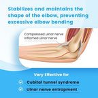 Cubital Tunnel Syndrome Elbow Brace, Ulnar Nerve Entrapment Splint, Elbow Immobilizer for Night Sleeping and Day Working, 4 Angles Adjustable, Fit Women & Men, Right & Left Arm - M