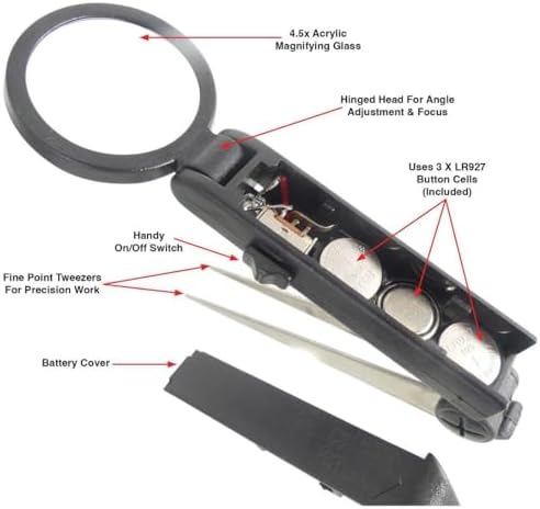 Tech Team #00876 Precision Stainless Steel Tweezers – 3-Pack with LED Light & 4.5x Magnifier, Non-Slip Grip, Compact Size – Perfect for Splinters, Crafts, Electronics